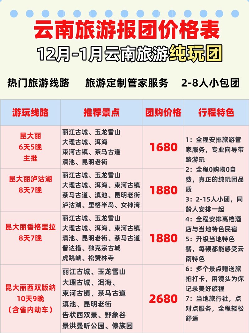 旅游报团趋势与选择指南：紧跟潮流享受旅行